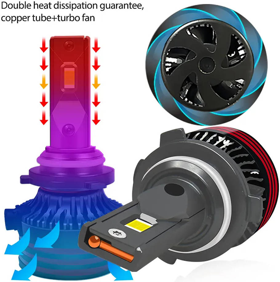 M8 PRO LEDs 120W (ORIGNAL)