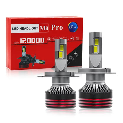 M8 PRO LEDs 120W (ORIGNAL)