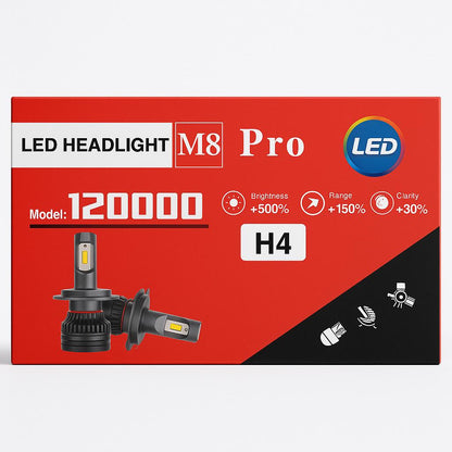 M8 PRO LEDs 120W (ORIGNAL)