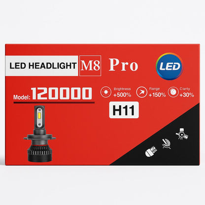 M8 PRO LEDs 120W (ORIGNAL)