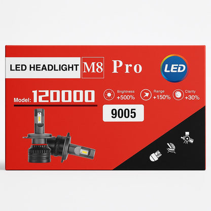 M8 PRO LEDs 120W (ORIGNAL)